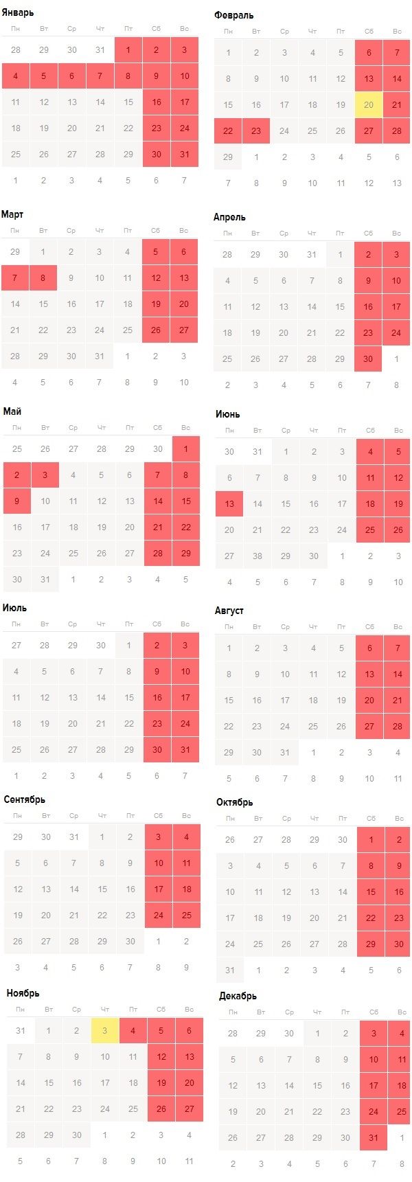 Сколько дней мы будем работать в 2016 году? Оказалось всего 2/3 года. Давайте подсчитаем. Сколько дней мы будем работать в 2016 году? Оказалось всего 2/3 года. Давайте подсчитаем.