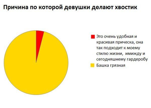 Мои любимые прикольные картинки Мои любимые прикольные картинки